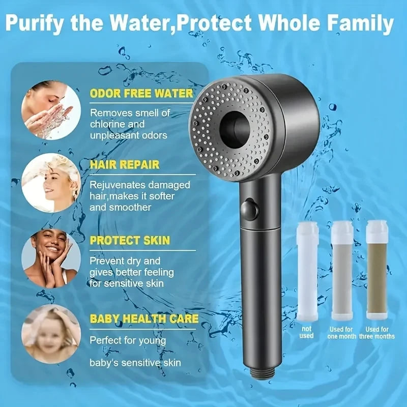 Filtered Five-Mode Handheld Showerhead